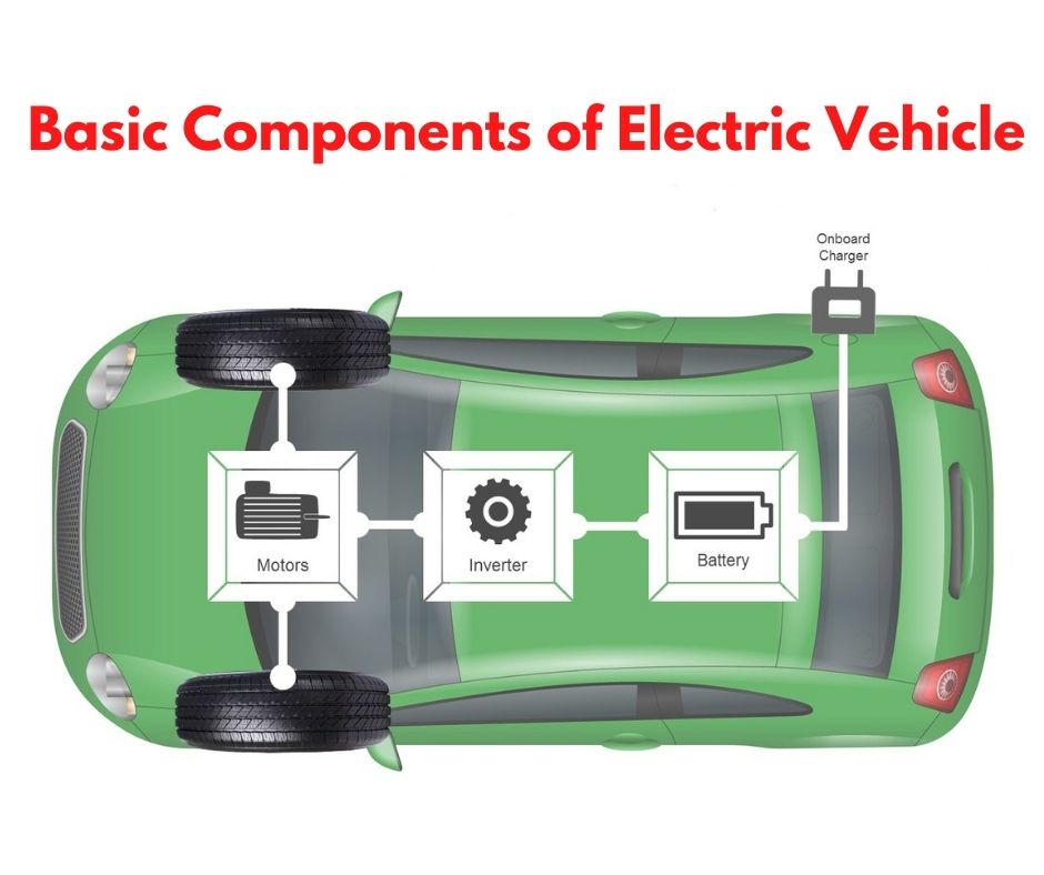 Electric vehicle components